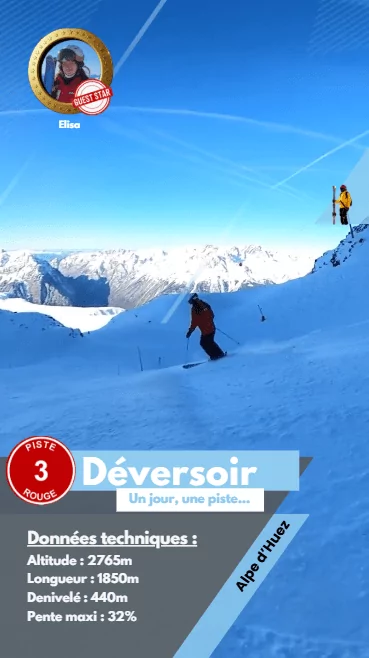 Aperçu de Déversoir