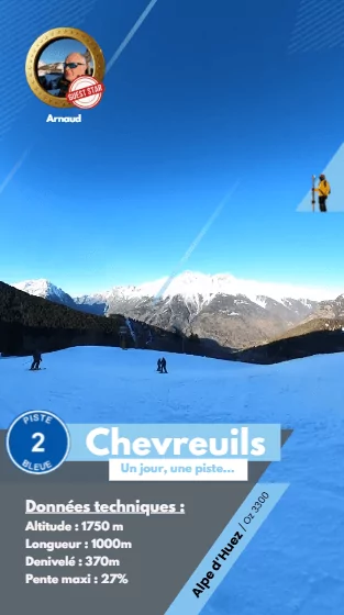 Aperçu de Chevreuils